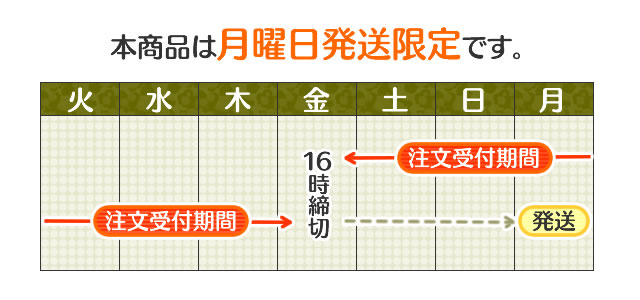 毎週月曜発送